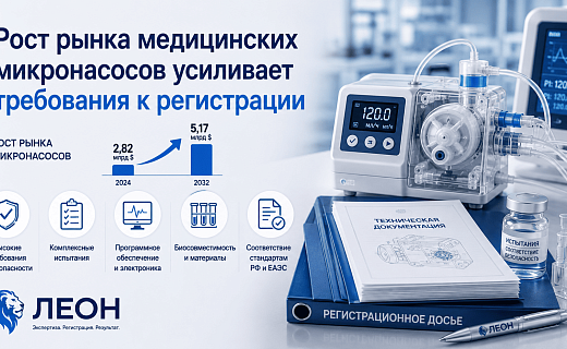 Рост рынка медицинских микронасосов усиливает требования к регистрации